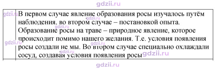 Скан решения номера 1