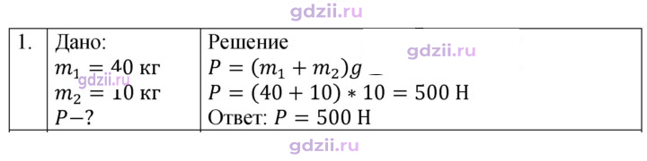 Скан решения номера 1
