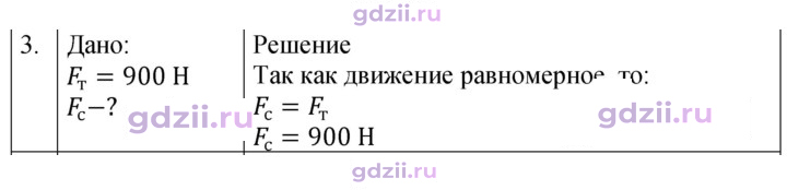 Скан решения номера 3