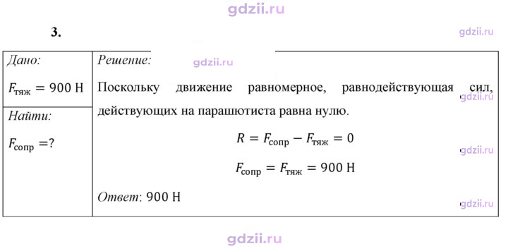Скан решения номера 3
