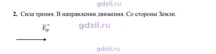 Скан решения номера 2