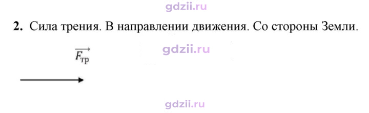 Скан решения номера 2