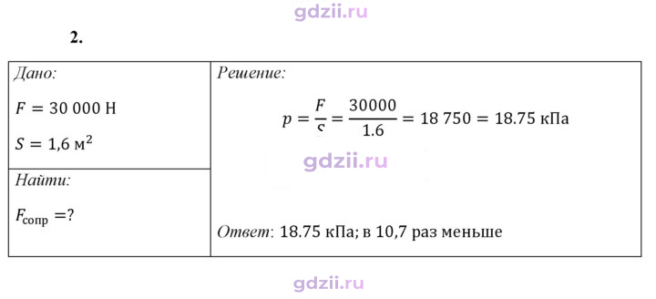 Скан решения номера 2
