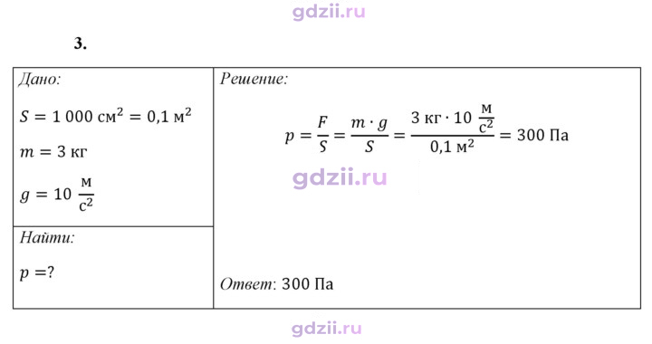 Скан решения номера 3