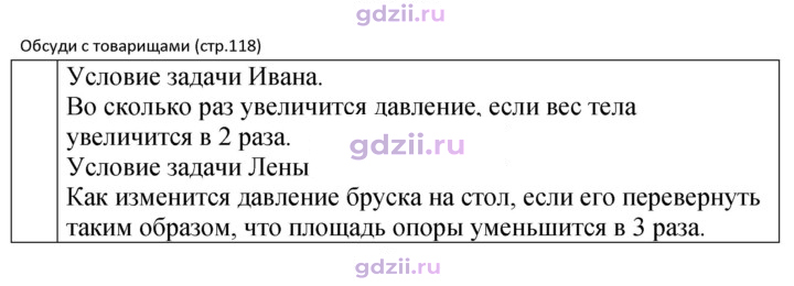 Скан решения номера 1