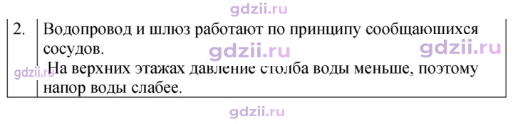 Скан решения номера 2