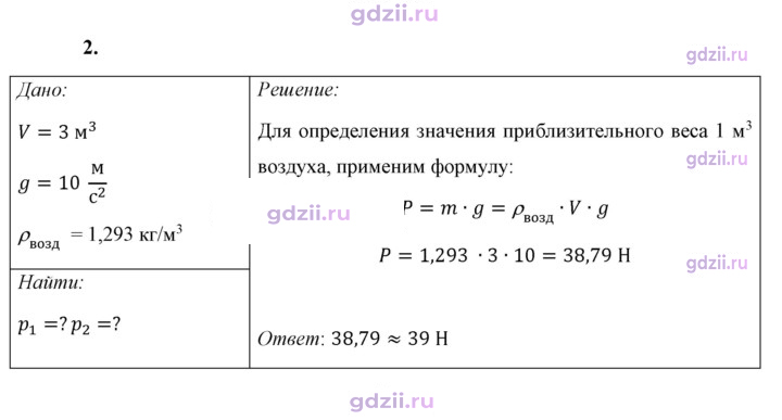 Скан решения номера 2