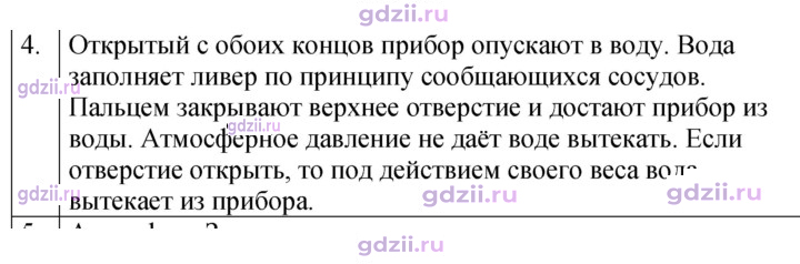 Скан решения номера 4