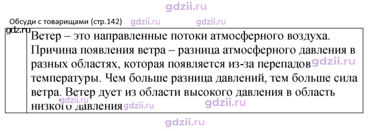 Скан решения номера 1