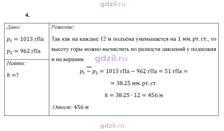 Скан решения номера 4