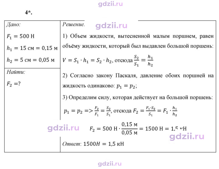 Скан решения номера 4