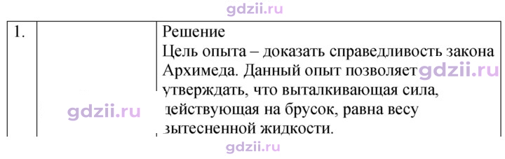 Скан решения номера 1