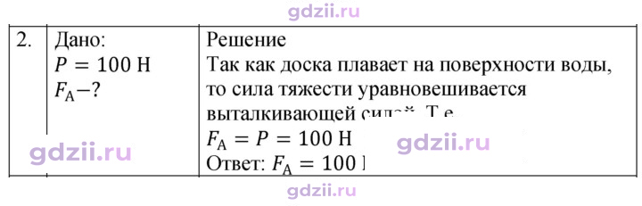 Скан решения номера 2