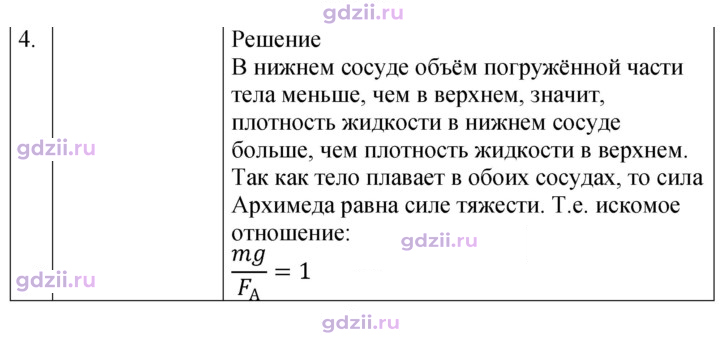 Скан решения номера 4