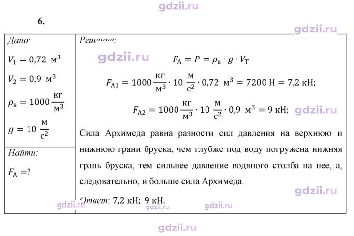 Скан решения номера 6