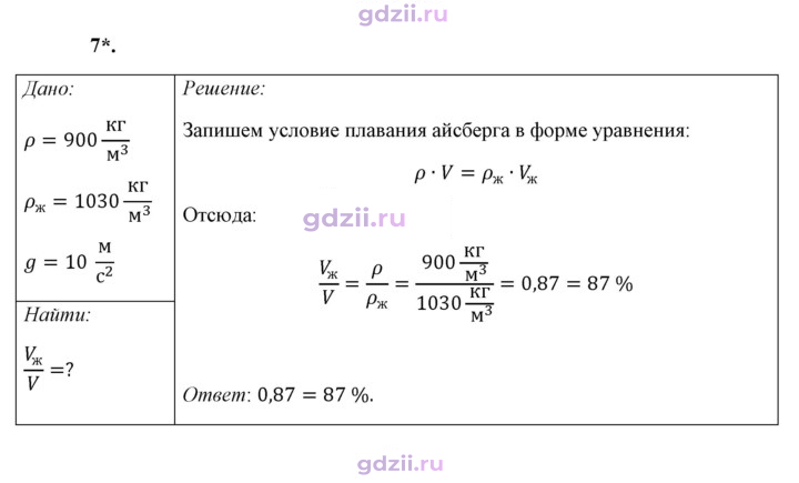 Скан решения номера 7