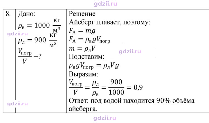 Скан решения номера 8