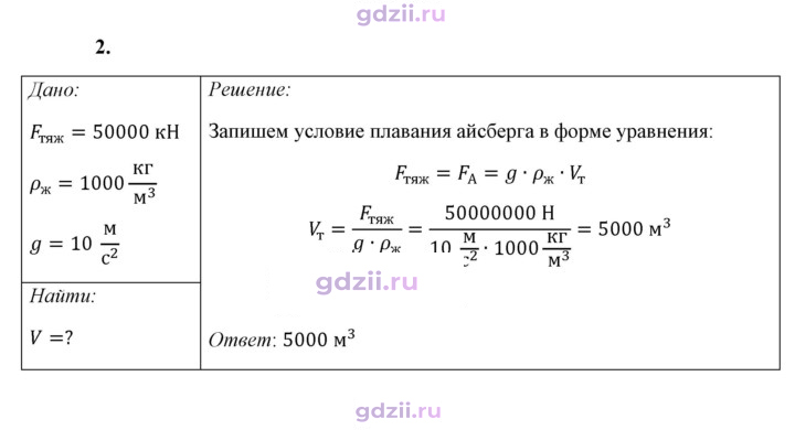 Скан решения номера 2