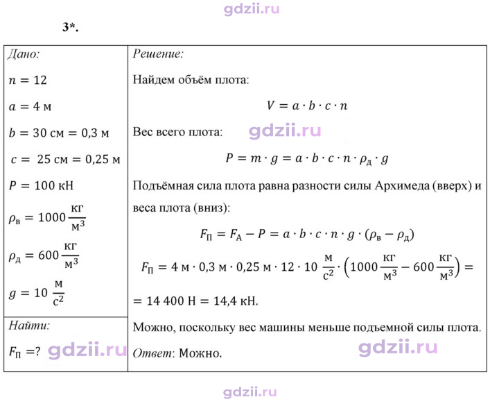 Скан решения номера 3