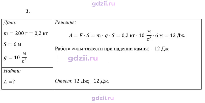 Скан решения номера 2