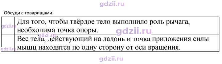 Скан решения номера 1