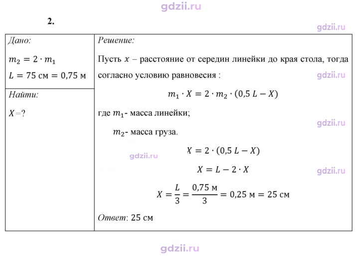 Скан решения номера 2