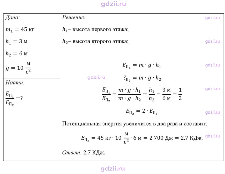 Скан решения номера 1