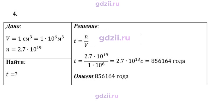 Скан решения номера 4