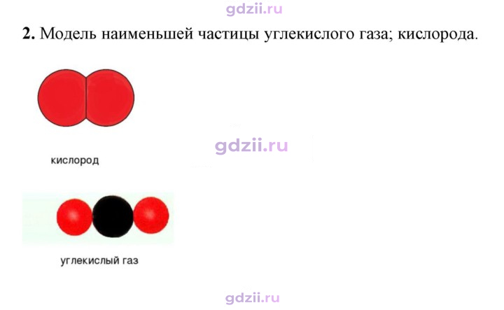 Скан решения номера 2