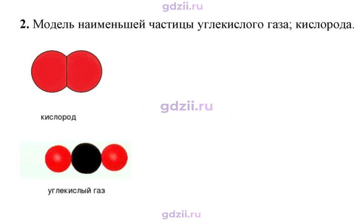 Скан решения номера 2