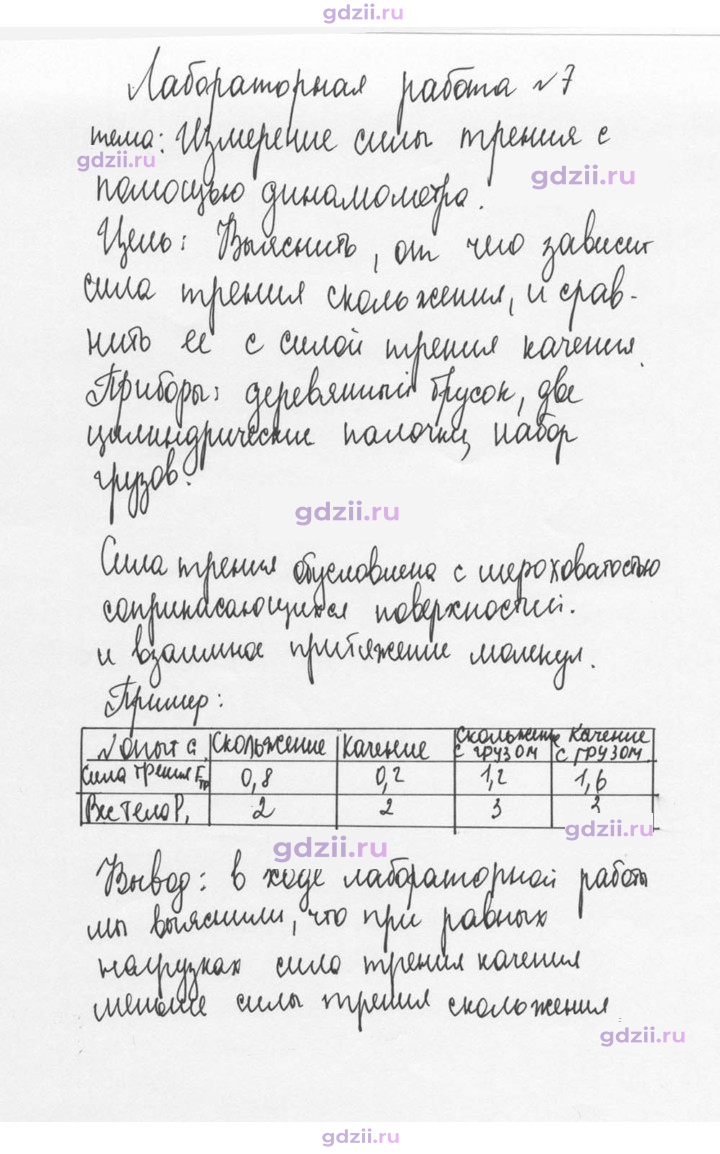 Скан решения номера 7