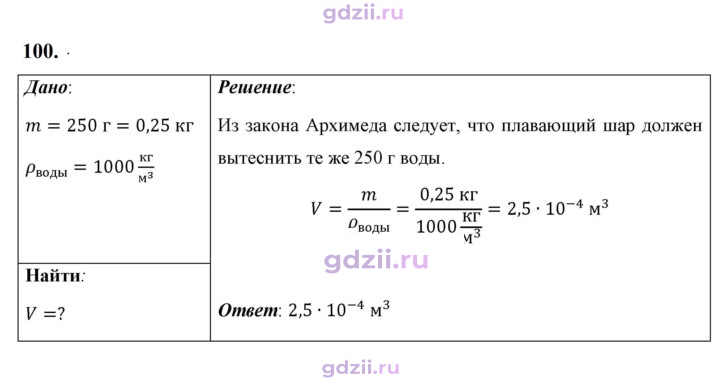 Скан решения номера 100