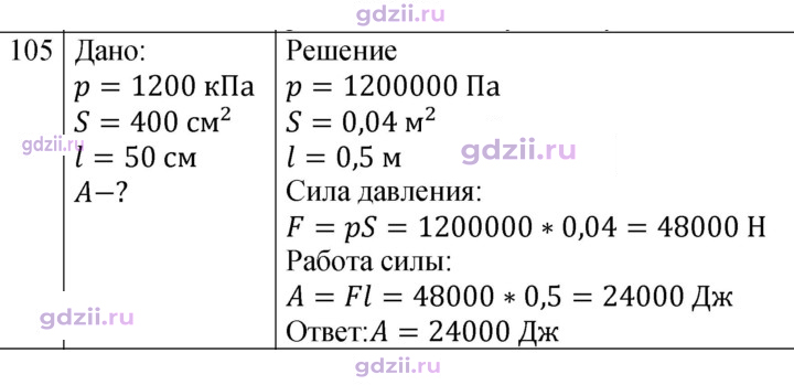 Скан решения номера 105