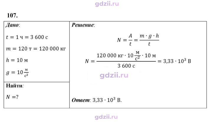 Скан решения номера 107