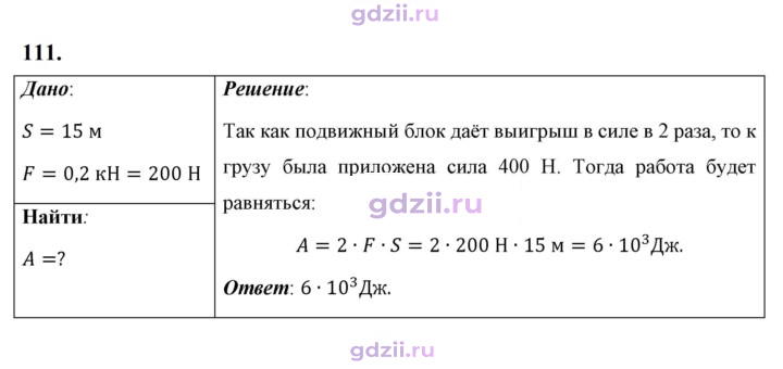 Скан решения номера 111
