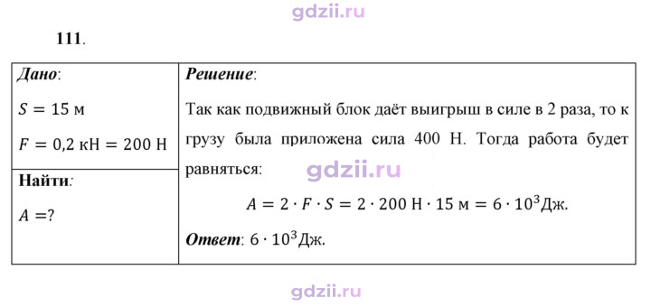 Скан решения номера 111