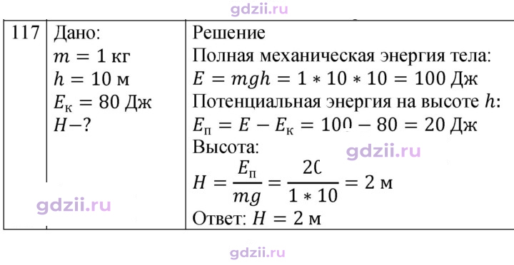 Скан решения номера 117
