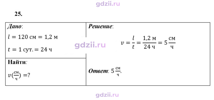 Скан решения номера 25