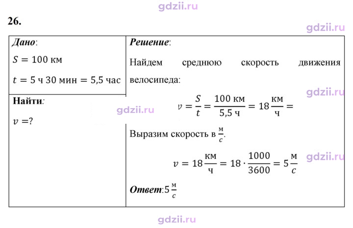 Скан решения номера 26