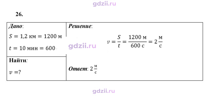 Скан решения номера 26