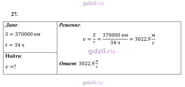 Скан решения номера 27