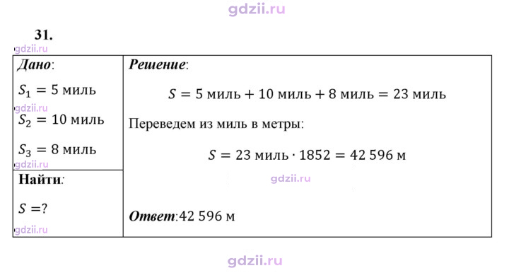 Скан решения номера 31