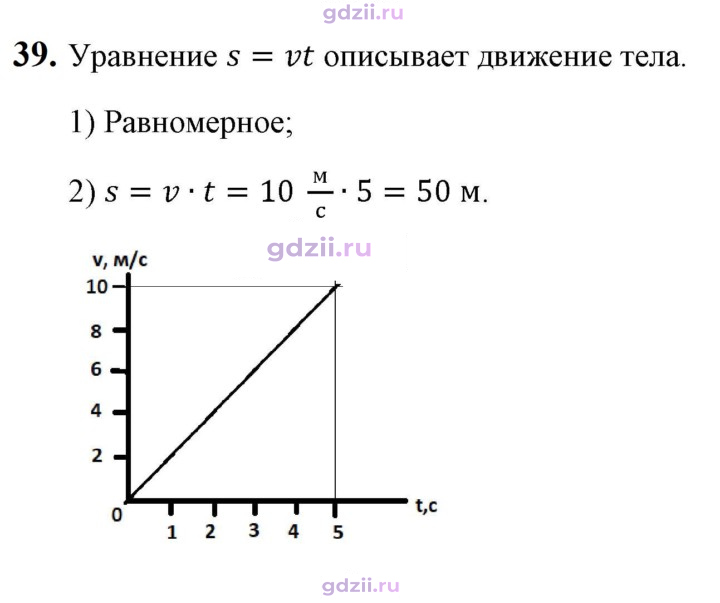 Скан решения номера 39
