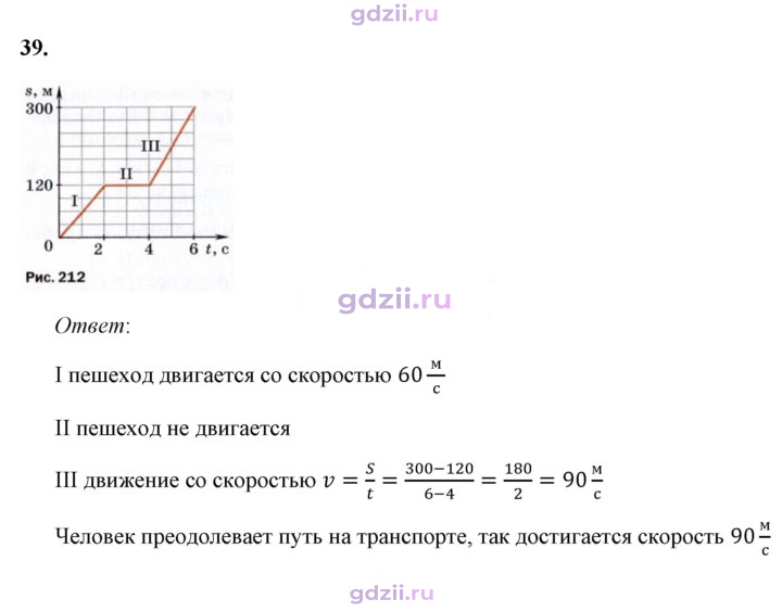 Скан решения номера 39