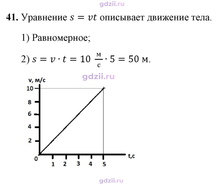 Скан решения номера 41