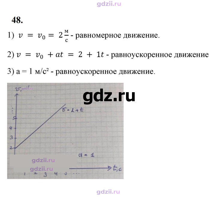 Скан решения номера 48