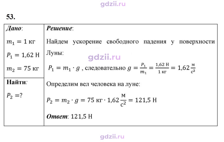 Скан решения номера 53