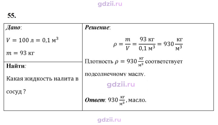 Скан решения номера 55