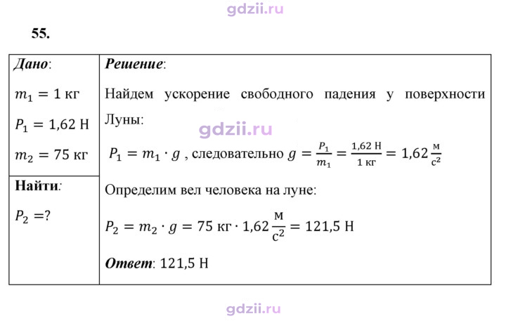 Скан решения номера 55