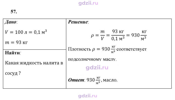 Скан решения номера 57